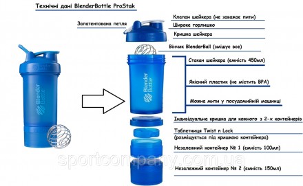 Шейкер BlenderBottle ProStak 650ml з 2-ма контейнерами (ORIGINAL) 
Призначення:
. . фото 9