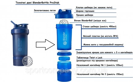 Шейкер BlenderBottle ProStak 650ml з 2-ма контейнерами (ORIGINAL) 
Призначення:
. . фото 14