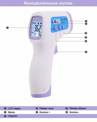 Любая мама знает, как сложно и долго измерить температуру малыша стандартными кл. . фото 9