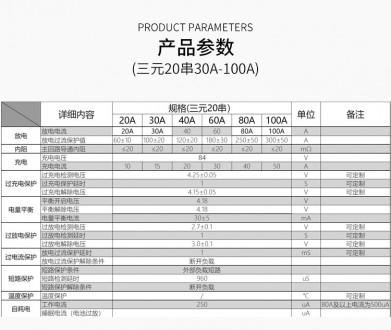 Плата защиты заряда разряда BMS Daly Li-Ion 72V 40A 20S 125*66*12mm. Контроллер . . фото 7