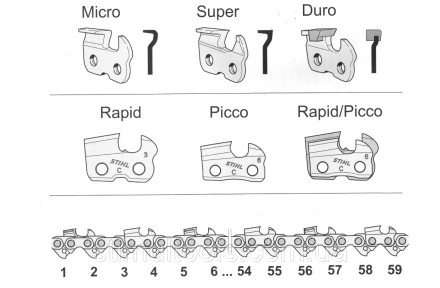 Описание:
63 PS3 для MS 170; 180; 181; 193; 201; 211; 230; 241; 250; 260; 261; M. . фото 4