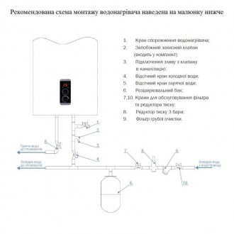 Водонагреватель Thermo Alliance 30 л, сухой ТЭН 2 кВт (0,8+1,2) DT30V20GPDD/2 — . . фото 8