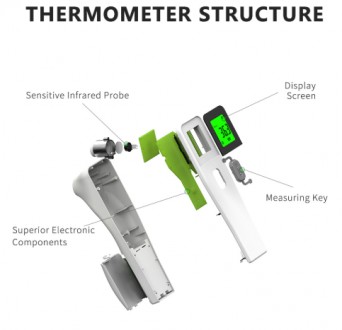 Термометр инфракрасный GK-128B для бесконтактного измерения температуры тела 
Те. . фото 10