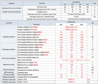 BMS 14S 30А 58.8V общий порт разрядки и зарядки. Плата защиты BMS PCM литий-ионн. . фото 7