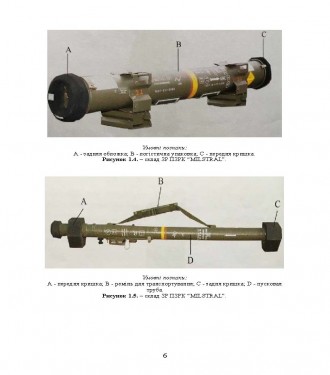 Переносний зенітно-ракетний комплекс (ПЗРК) — зенітно-ракетний комплекс,
п. . фото 5