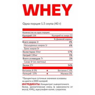 
Смотрите видео распаковки NOSOROG Nutrition Whey сывороточный протеин отзывы
 
. . фото 3