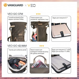 Рюкзак Vanguard VEO GO 42M з накидкою від дощу призначений насамперед для DSLR к. . фото 18