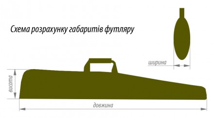 Розміри:
Довжина: 110 см;
Ширина: 5 см;
Висота: 24 см.
Матеріали: брезент, натур. . фото 5