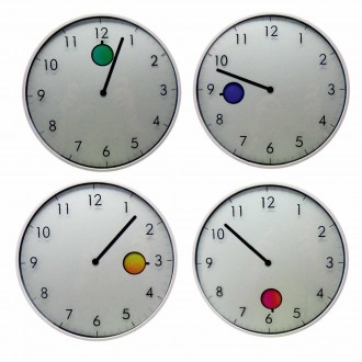 Довольно необычная модель настенных часов Technoline WT7630 White вместо часовой. . фото 4