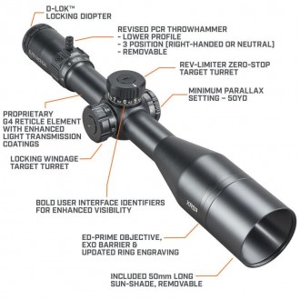 Прицел Bushnell ETXRS3G4 Elite Tactical XRS3, 6-36x56, FFP, G4P, MIL
Линейка при. . фото 7