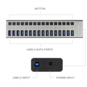 Основні переваги:
- USB версії 3.0
- Блок живлення 12V 1.5A
Завдяки наявності 16. . фото 3