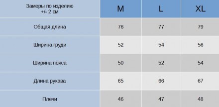 
‼️Хорошее наличие‼️??? ТОП КАЧЕСТВО ???Артикул: 1906 ?Мужское пальто двубортное. . фото 3