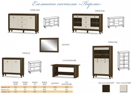 Меблі модульної системи колекції «Парма»!
На відміну від звичайної меблів, яка р. . фото 5