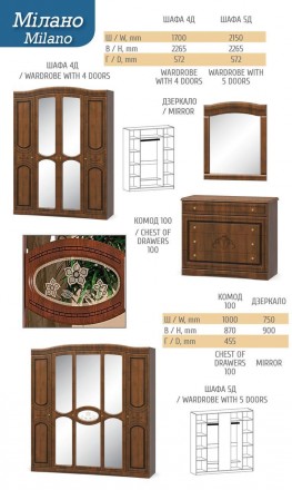 Мебель коллекции «Милано»!
Прекрасное решение, как обустроить спальную комнату. . . фото 5