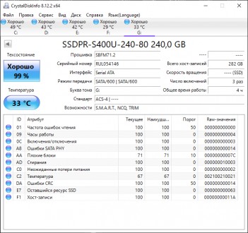 
Твердотельный накопитель SSD 240GB SATA III TLC M.2 2280 S400u GOODRAM CX300 SS. . фото 3