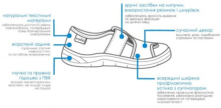 Ошатна і практична текстильне взуття від українського виробника дитячого, підліт. . фото 9