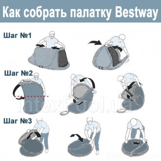 Описание Палатки четырехместной Bestway 68087 Cool Mount
Четырехместная палатка . . фото 7