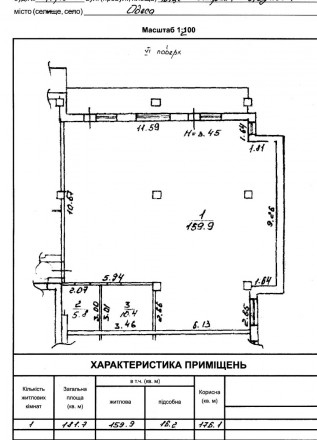 Квартира під офіс розташована в самому центрі історичної частини міста Одеси. 
 . Приморский. фото 6