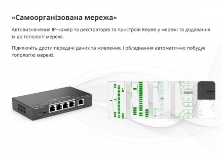 Комутатор Ruijie Reyee RG-ES205GC-P 
 
Отправка данного товара производиться от . . фото 6