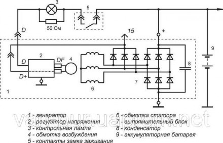 Цена приведена на Регулулятор напряжения щеточный узел  LANOS, ТаврияМногофункци. . фото 6