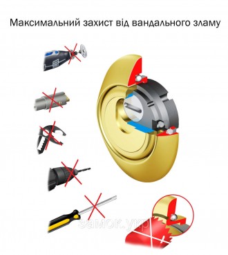 
Защитная броненакладка DISEC 3G2M Нерж.сталь мат 
• Спецификация фурнитуры: 3G2. . фото 9