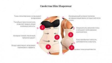 
Корректирующее белье комбидресс Slim Shapewear едва заметное, легкое как воздух. . фото 6