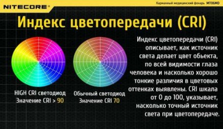 Модифицированная модель уже ранее известного, практичного в применении карманног. . фото 9