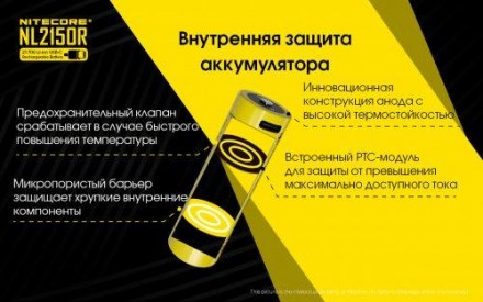 Компания Nitecore ведет активную разработку не только основного осветительного о. . фото 8