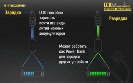 Общая информация
Компания Nitecore презентовала зарядное устройство LC10 соверше. . фото 7