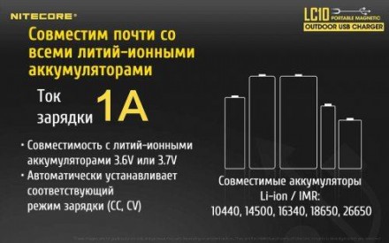Общая информация
Компания Nitecore презентовала зарядное устройство LC10 соверше. . фото 9