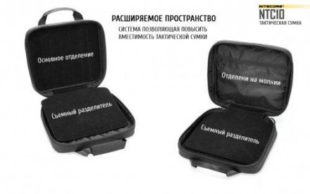 Тактическая сумка от компании Nitecore для ручного ношения - NTC10. Новая модель. . фото 10