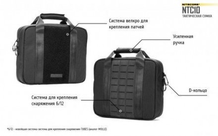 Тактическая сумка от компании Nitecore для ручного ношения - NTC10. Новая модель. . фото 9