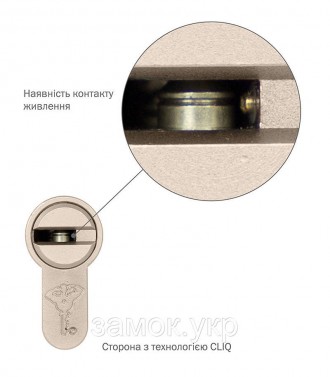 Цилиндровый механизм MUL-T-LOCK INTERACTIVE+ CLIQ ключ/ключ 
MUL-T-LOCK INTERACT. . фото 6