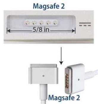 Данный разъём MagSafe2 предназначен для подключения блока питания к ноутбукам Ap. . фото 5