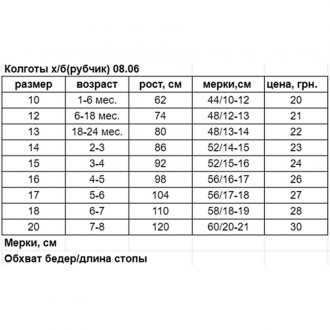 Хлопковые колготки украинского производства оптом и в розницу.
Колготы х/б в ру. . фото 5