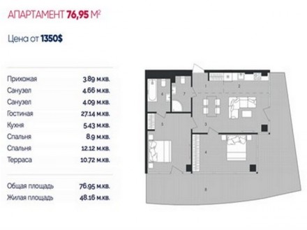 Предлагаются к продаже апартаменты от 29 до 72 кв.м. в новом 14-ти этажном
комп. Большой Фонтан. фото 6