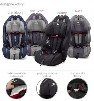 Автокресло KinderKraft Smart UP 9-36 кг. Львов. фото 1 Автокресло KinderKraft Smart UP 9-36 кг. Львов. фото 1
