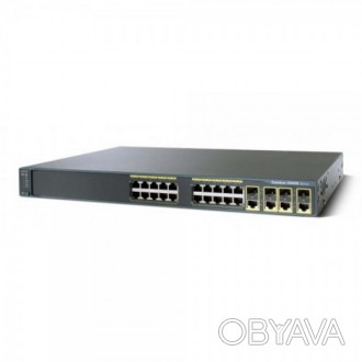 
Код товара300242
МодельCisco Catalyst WS-C2960G-24TC
СостояниеUsed (прошел тест. . фото 1