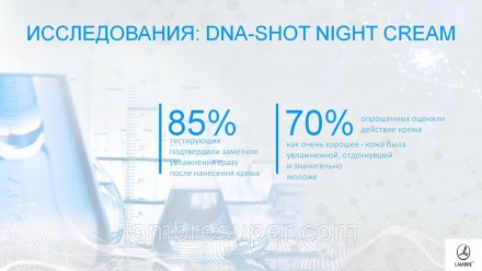 DNA-Shot Night Cream 
Омолаживающий ночной крем для уменьшения глубоких моршин о. . фото 6