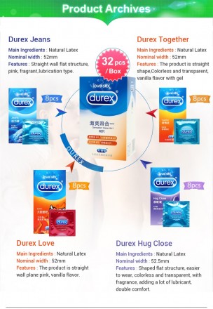 Торговая марка DUREX является ведущей мировой маркой по производству презерватив. . фото 4
