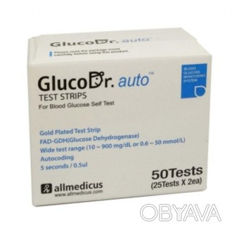 
Принцип работы системы для определения уровня сахара в крови GlucoDr auto базир. . фото 1