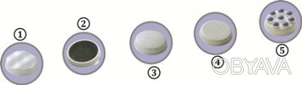 Комплектация прибора включает 5 основных насадок для выполнения различных манипу. . фото 1