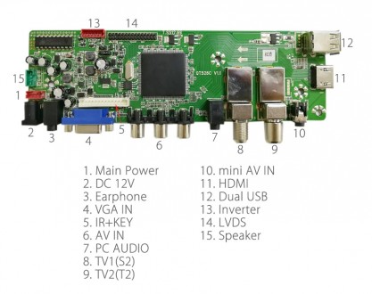 Пропоную скалер QT526C T.S512.69 DVB-S2 DVB-T2 DVB-C
на борту розьем HDMI, VGA,. . фото 3