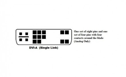 Переходник «DVI-A -> VGA» DVI-A 17PIN TO VGA15PIN (A-DVI-VGA)

. . фото 8