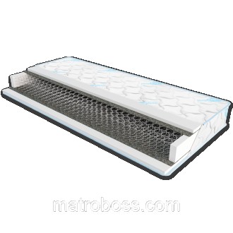 Ортопедический матрас SLEEP&FLY STANDART PLUS ЖАККАРД 150х190. Кривой Рог. фото 1 Ортопедический матрас SLEEP&FLY STANDART PLUS ЖАККАРД 150х190. Кривой Рог. фото 1