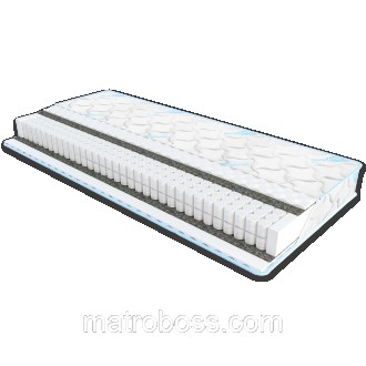 Ортопедический матрас SLEEP&FLY OPTIMA ЖАККАРД 140х190. Кривой Рог. фото 1 Ортопедический матрас SLEEP&FLY OPTIMA ЖАККАРД 140х190. Кривой Рог. фото 1