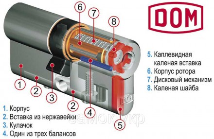 Цилиндр Dom Diamant 99мм 37x62 ключ-ключ никель (Германия)
 
Цилиндровые механиз. . фото 5