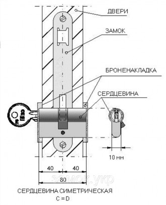 Цилиндровый механизм Iseo с английским ключом 50/60 хром 
 
Цилиндр от итальянск. . фото 3