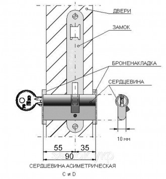 Цилиндровый механизм Iseo 30/60 никель ( Италия)
 
 Цилиндры и ключи – это сейча. . фото 3