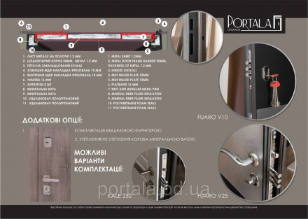 
Оптово-розничный магазин дверей «Портала» рад презентовать новую современную се. . фото 11